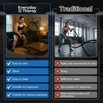 TheoryPro- Battle Ropes