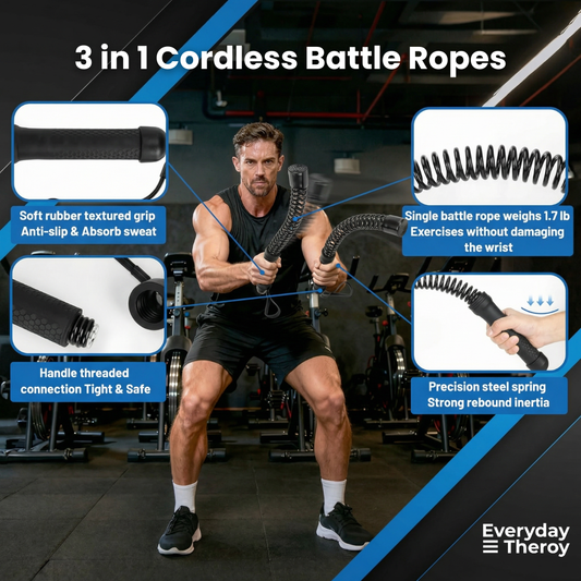 TheoryPro- Battle Ropes